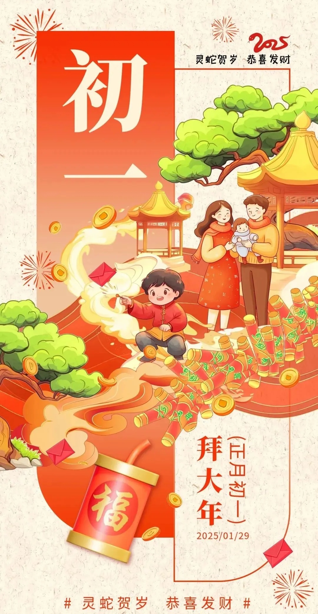 年图